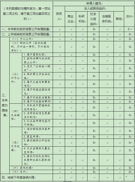 十大靠谱外围APP平台