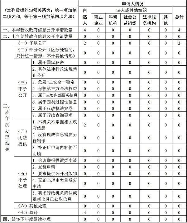 十大靠谱外围APP平台