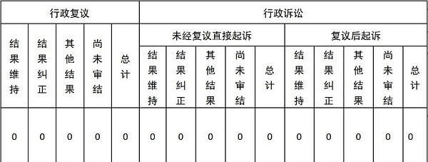 十大靠谱外围APP平台