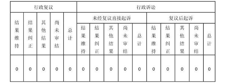 十大靠谱外围APP平台