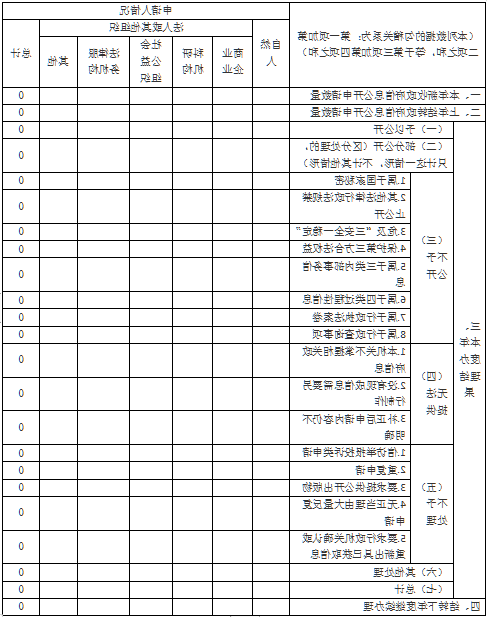 十大靠谱外围APP平台