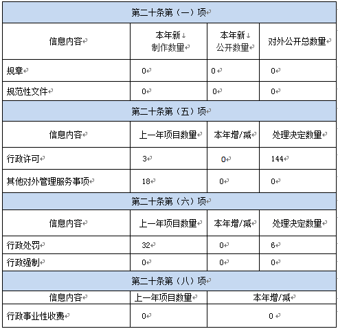 十大靠谱外围APP平台