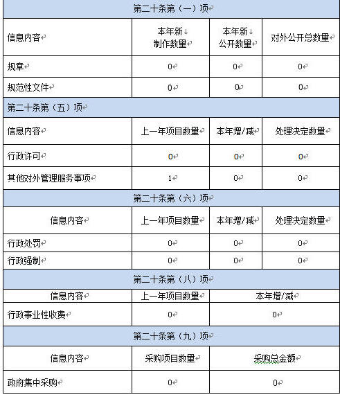十大靠谱外围APP平台