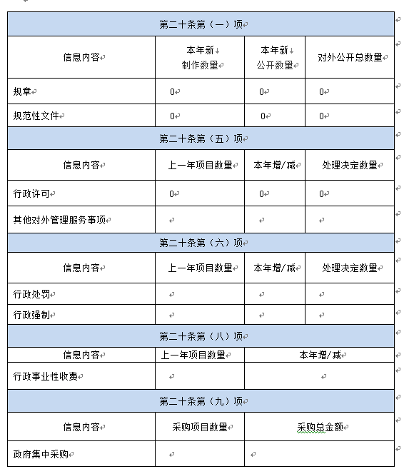 十大靠谱外围APP平台