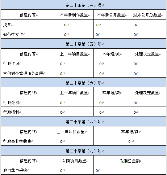 十大靠谱外围APP平台