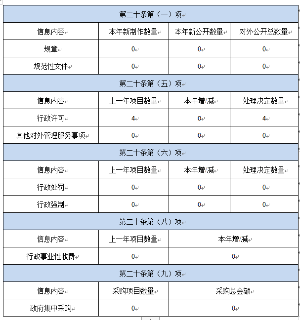 十大靠谱外围APP平台