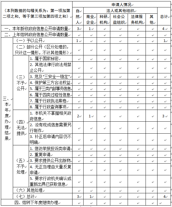 十大靠谱外围APP平台