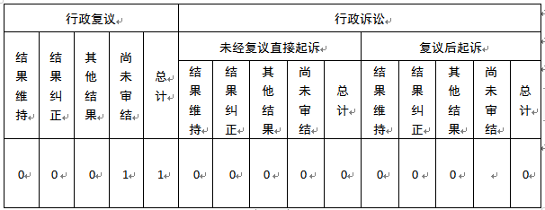 十大靠谱外围APP平台