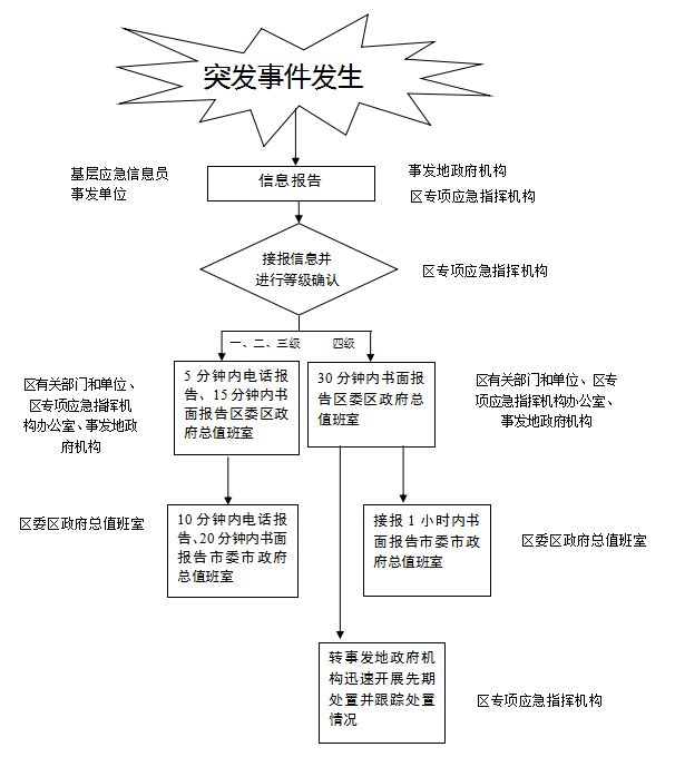 十大靠谱外围APP平台