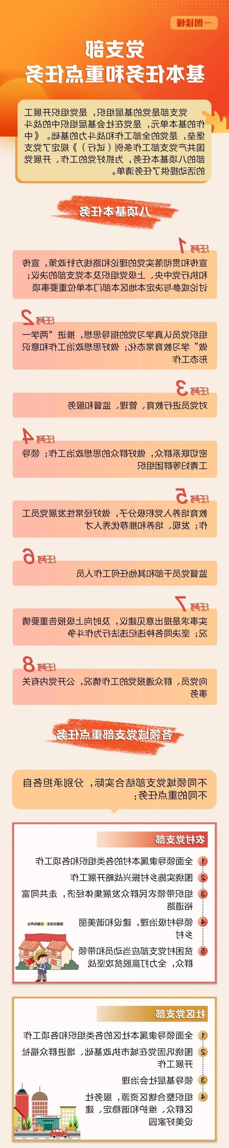 十大靠谱外围APP平台