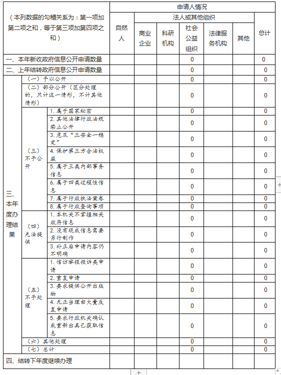 十大靠谱外围APP平台