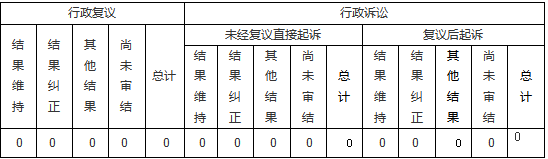 十大靠谱外围APP平台