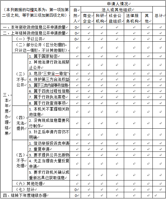 十大靠谱外围APP平台