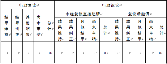 十大靠谱外围APP平台