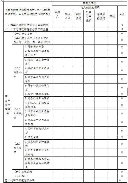十大靠谱外围APP平台