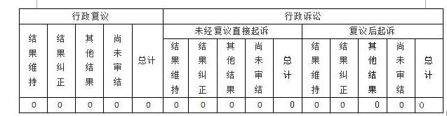 十大靠谱外围APP平台