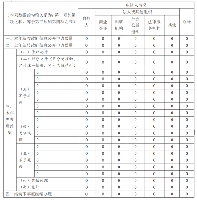 十大靠谱外围APP平台
