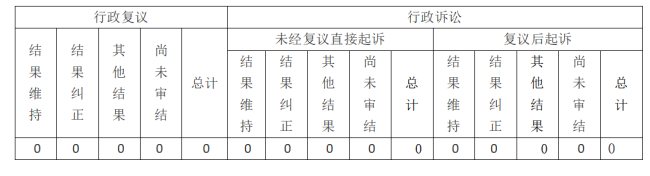 十大靠谱外围APP平台