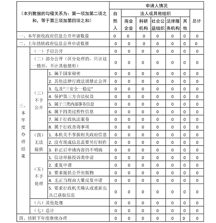 十大靠谱外围APP平台