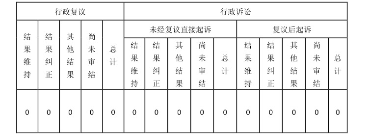 十大靠谱外围APP平台