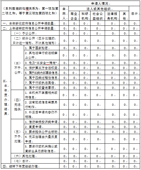 十大靠谱外围APP平台