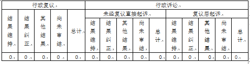 十大靠谱外围APP平台