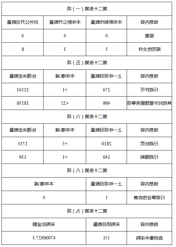 十大靠谱外围APP平台