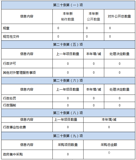 十大靠谱外围APP平台