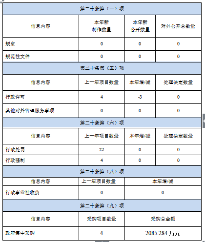 十大靠谱外围APP平台