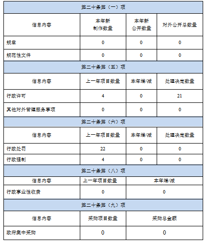 十大靠谱外围APP平台