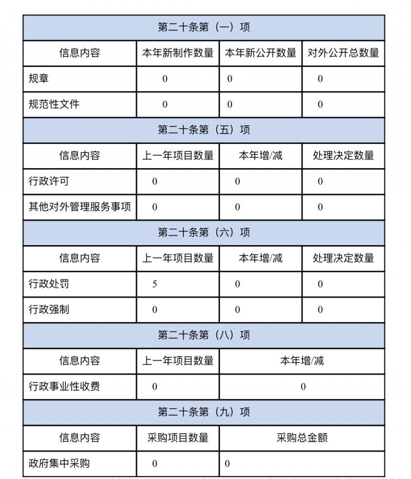 十大靠谱外围APP平台