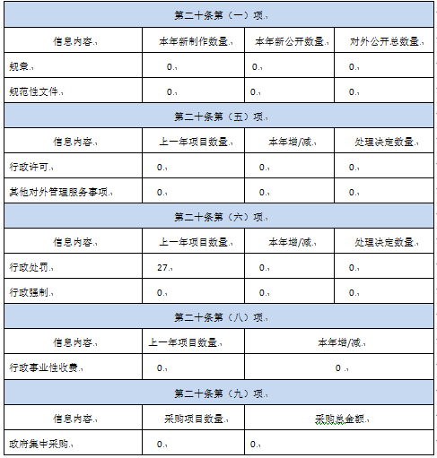 十大靠谱外围APP平台
