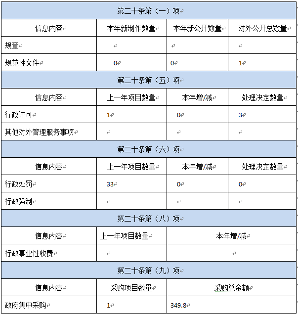 十大靠谱外围APP平台