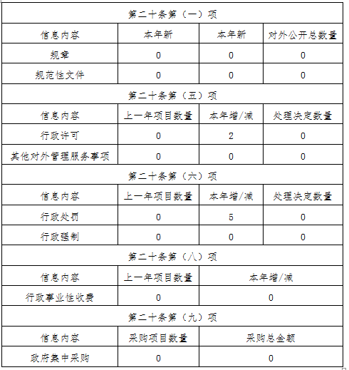 十大靠谱外围APP平台