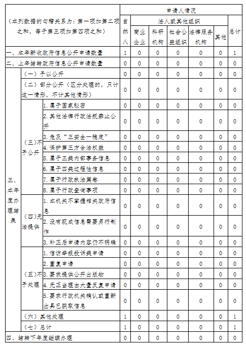 十大靠谱外围APP平台