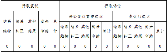 十大靠谱外围APP平台
