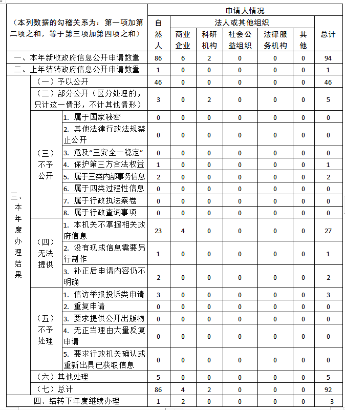 十大靠谱外围APP平台