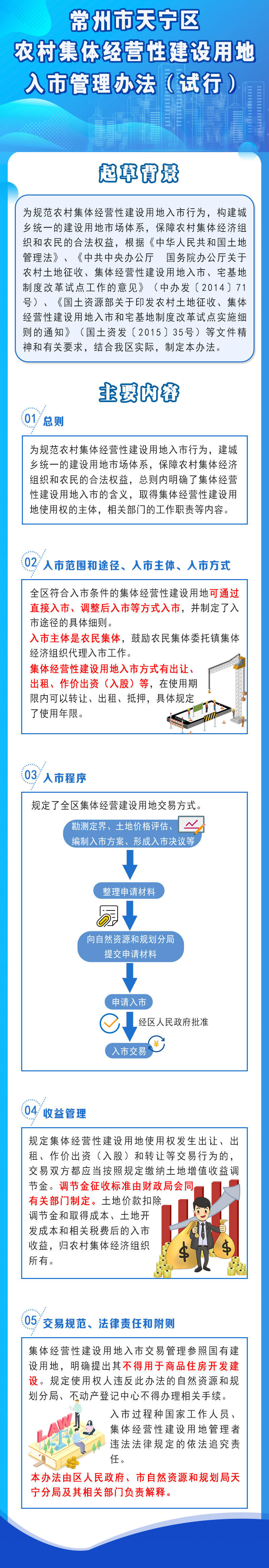 十大靠谱外围APP平台