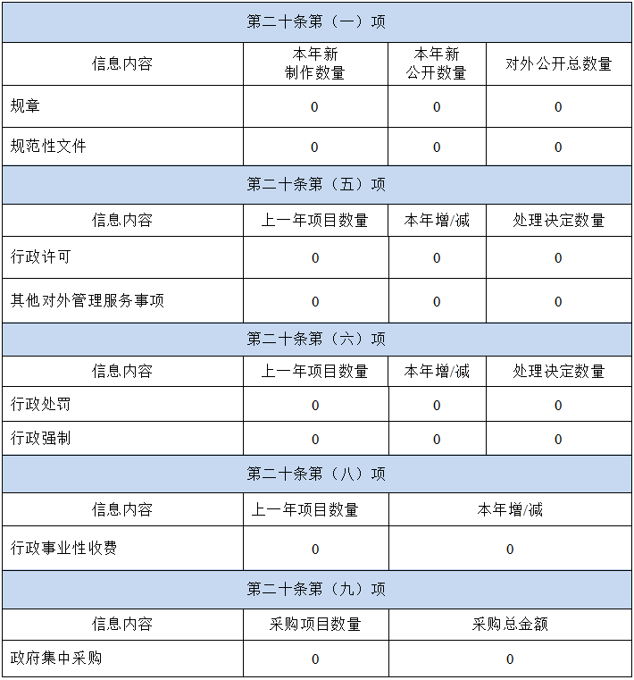 十大靠谱外围APP平台