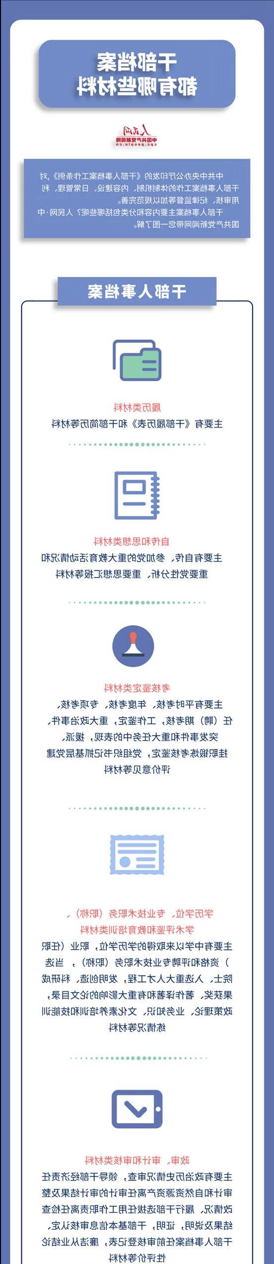 十大靠谱外围APP平台