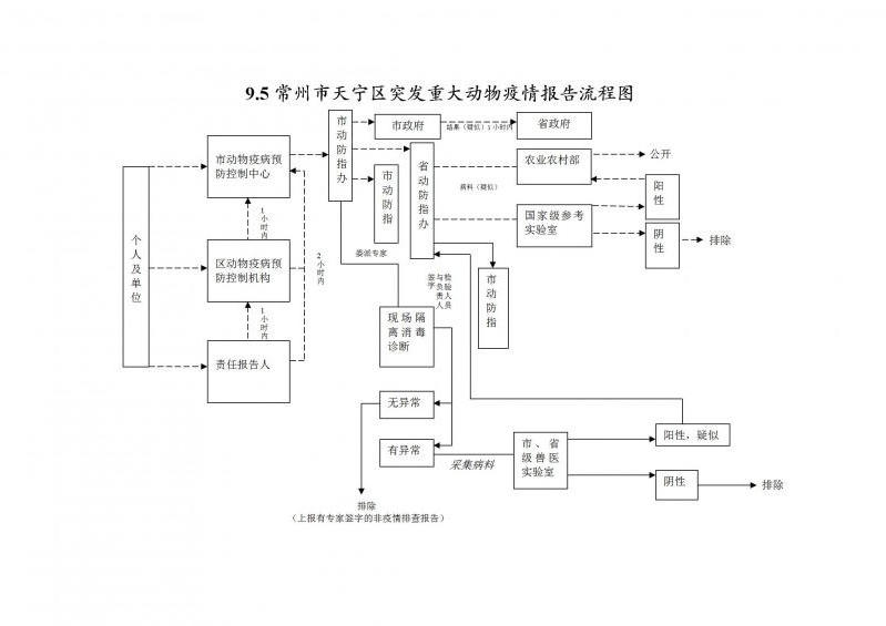 十大靠谱外围APP平台