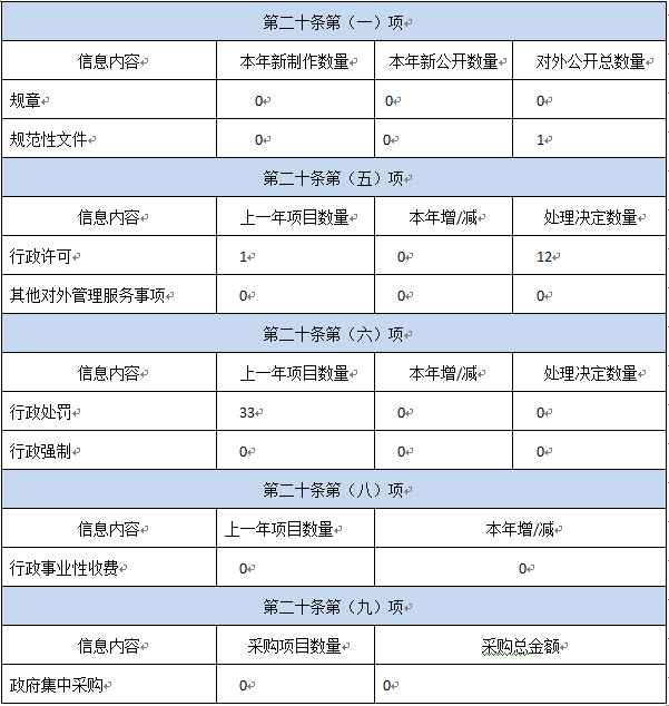 十大靠谱外围APP平台
