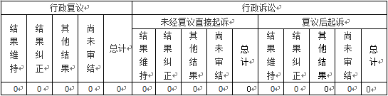 十大靠谱外围APP平台