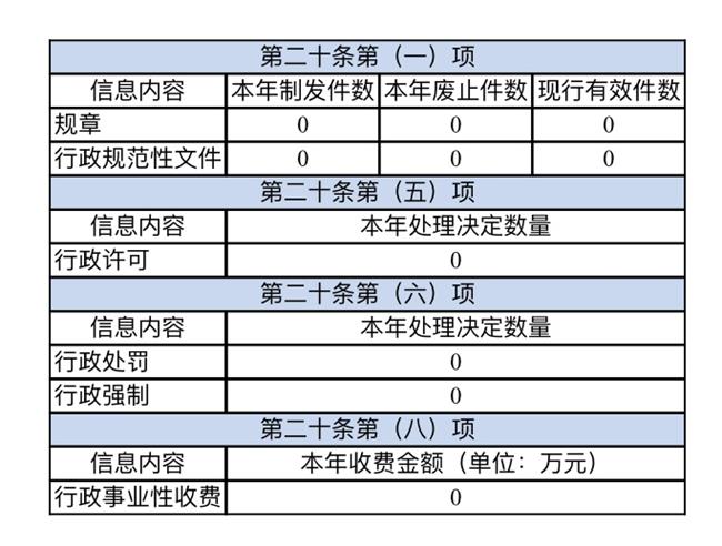 十大靠谱外围APP平台