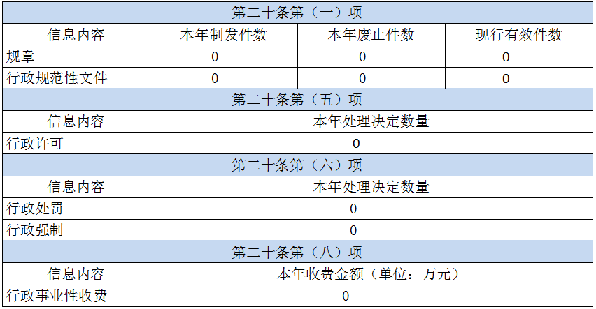 十大靠谱外围APP平台