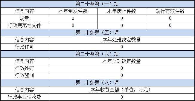 十大靠谱外围APP平台