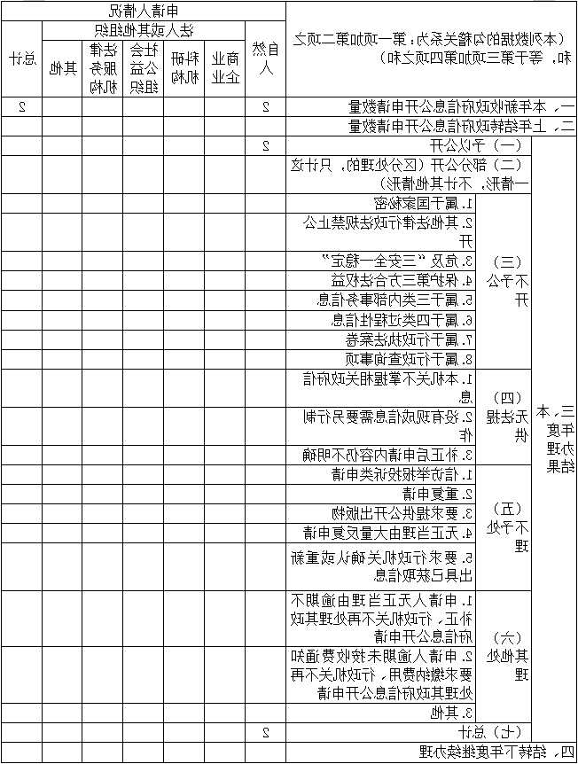 十大靠谱外围APP平台