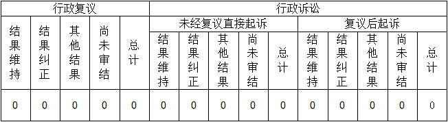 十大靠谱外围APP平台