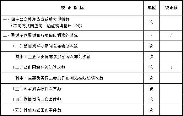 十大靠谱外围APP平台