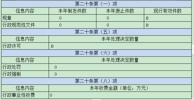 十大靠谱外围APP平台